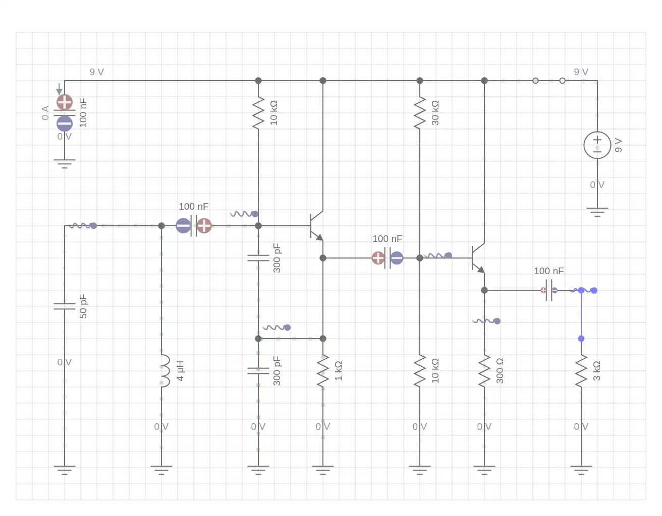 the VFO diagram